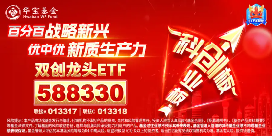 又一个爆发日！创业板+科创板携手狂飙，光伏荣登C位，双创龙头ETF（588330）盘中涨近4%